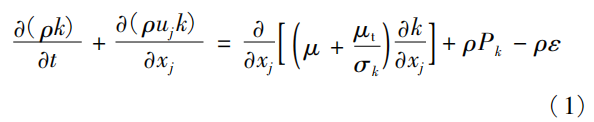 Turbulent kinetic energy equation
